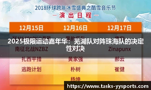 2025极限运动嘉年华：芜湖队对阵珠海队的决定性对决