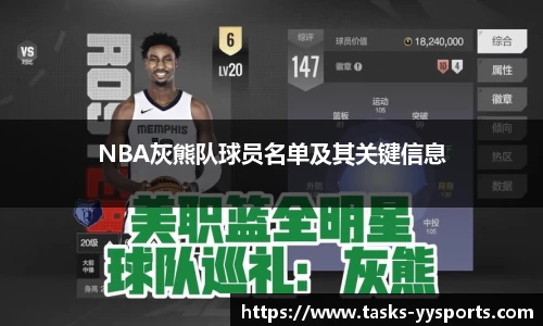 NBA灰熊队球员名单及其关键信息